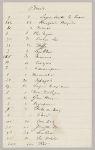 Lists of Specimens